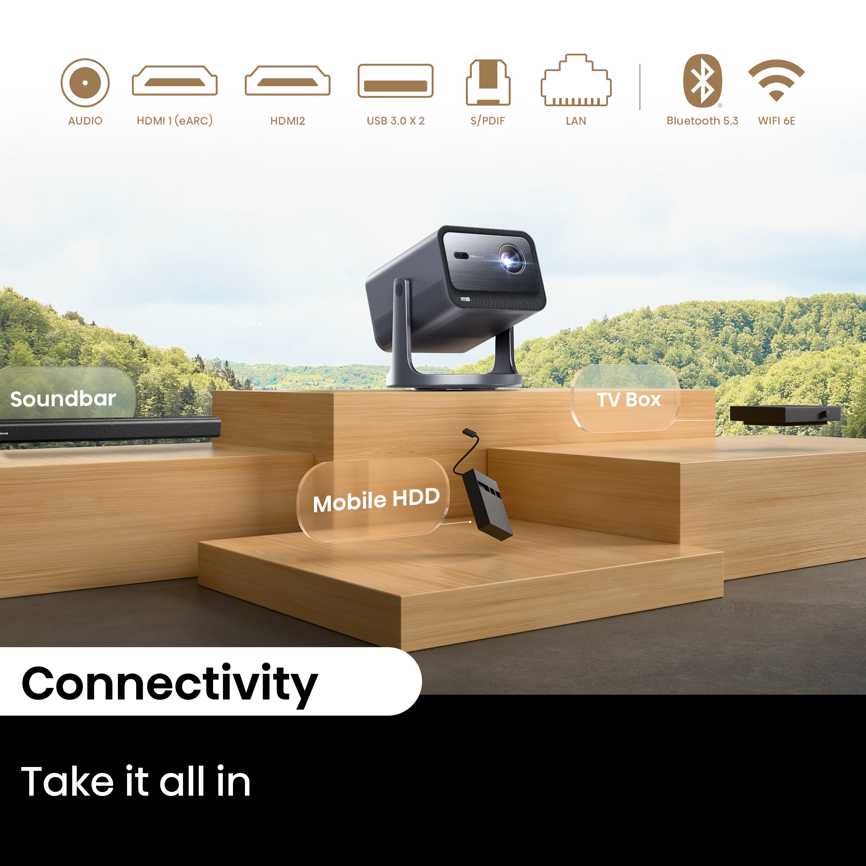 Hisense C2 4k UHD Triple Laser Mini Projector (up to 300")