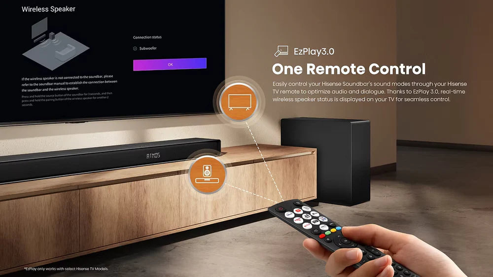 Hisense PT1 + AX3120Q Bundle, 4k UHD UST Laser Projector & 3.1.2Ch Dolby Atmos/DTS:X Sound Bar
