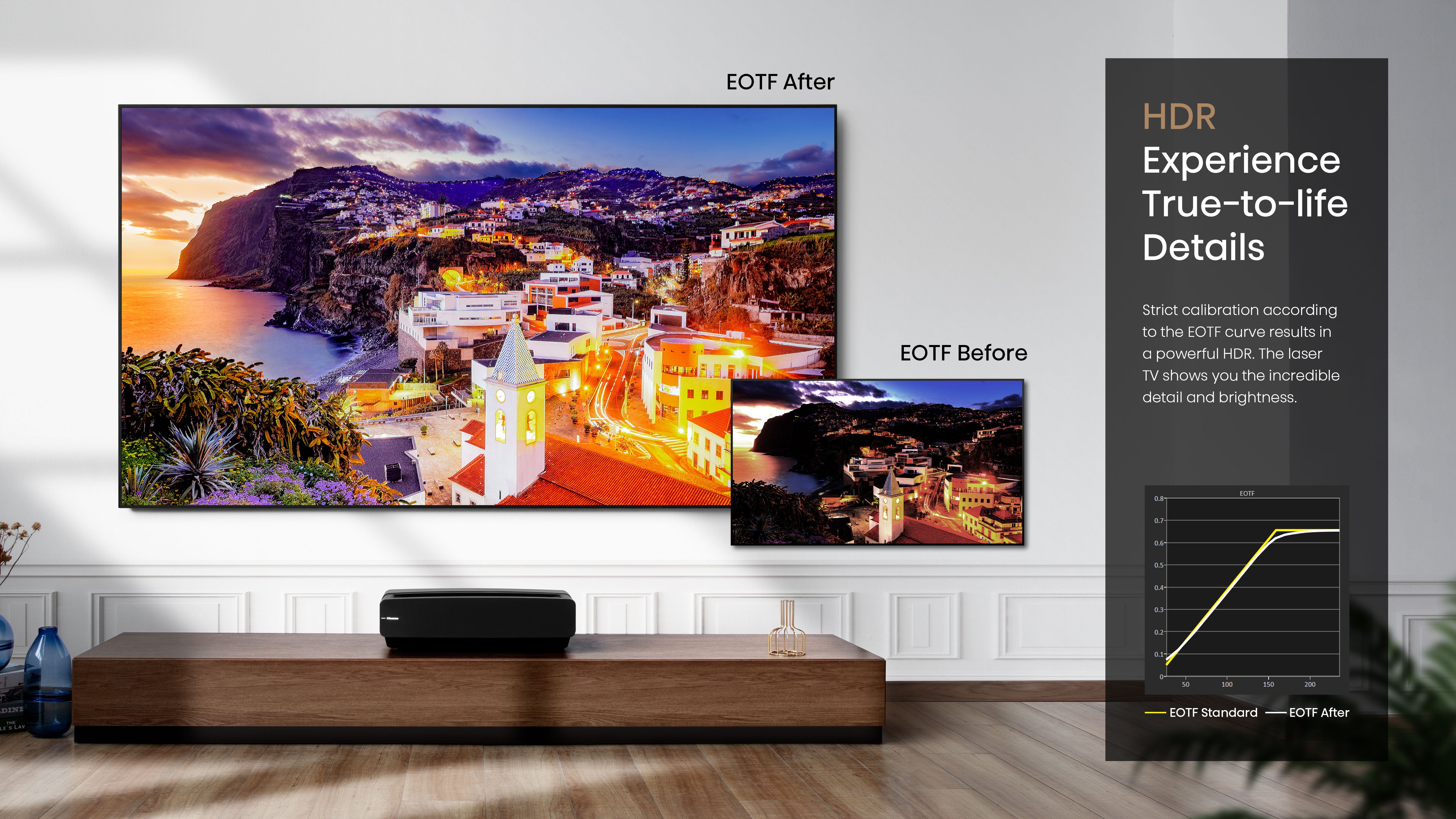 Hisense 100" Ultra High-Definition Ambient Light Rejecting projector Screen - Cinema