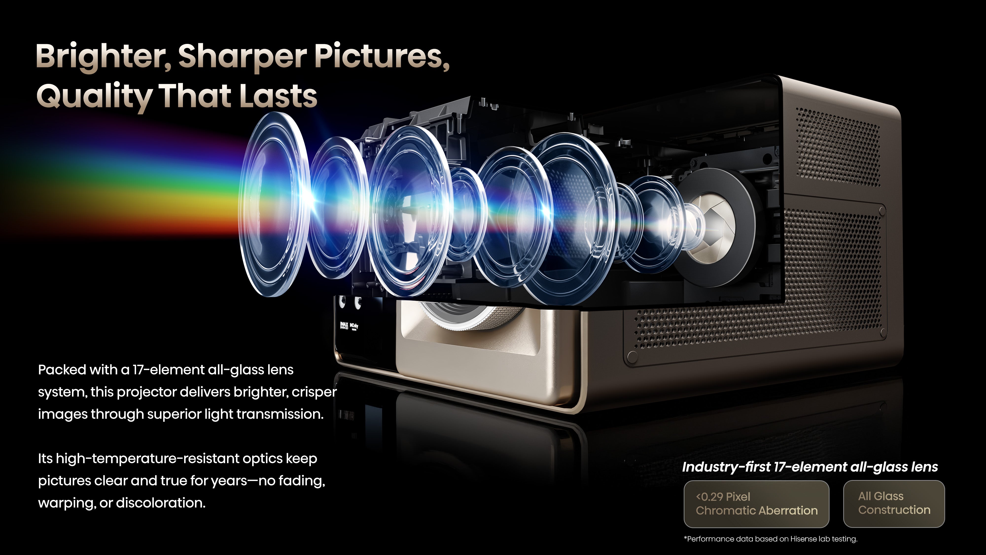 Hisense XR10 4K Triple Laser Smart Projector (Presale Bonus: FREE HT SATURN)