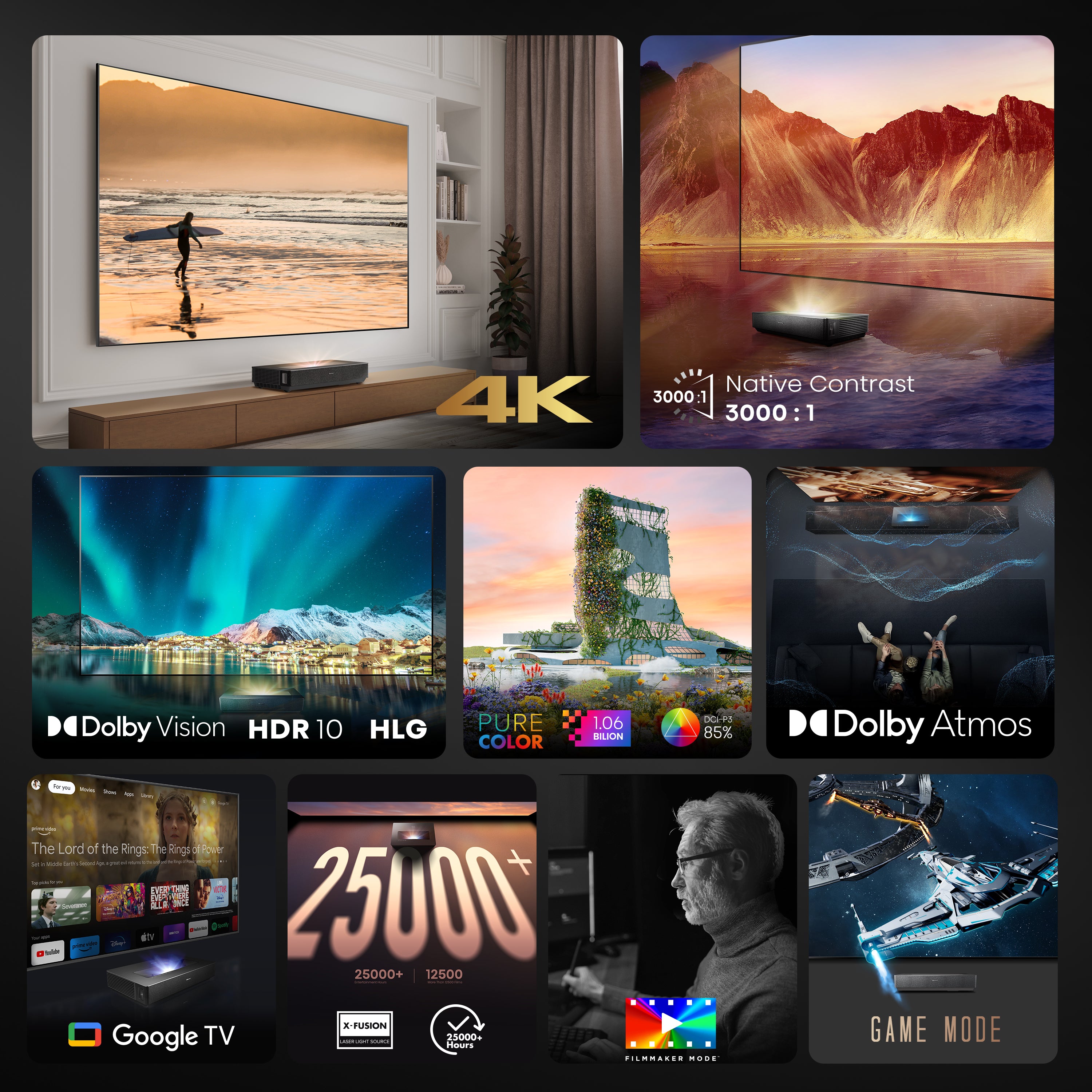 Hisense 100" L5H Ultra Short Throw 4K Laser Projector (Refurbished)