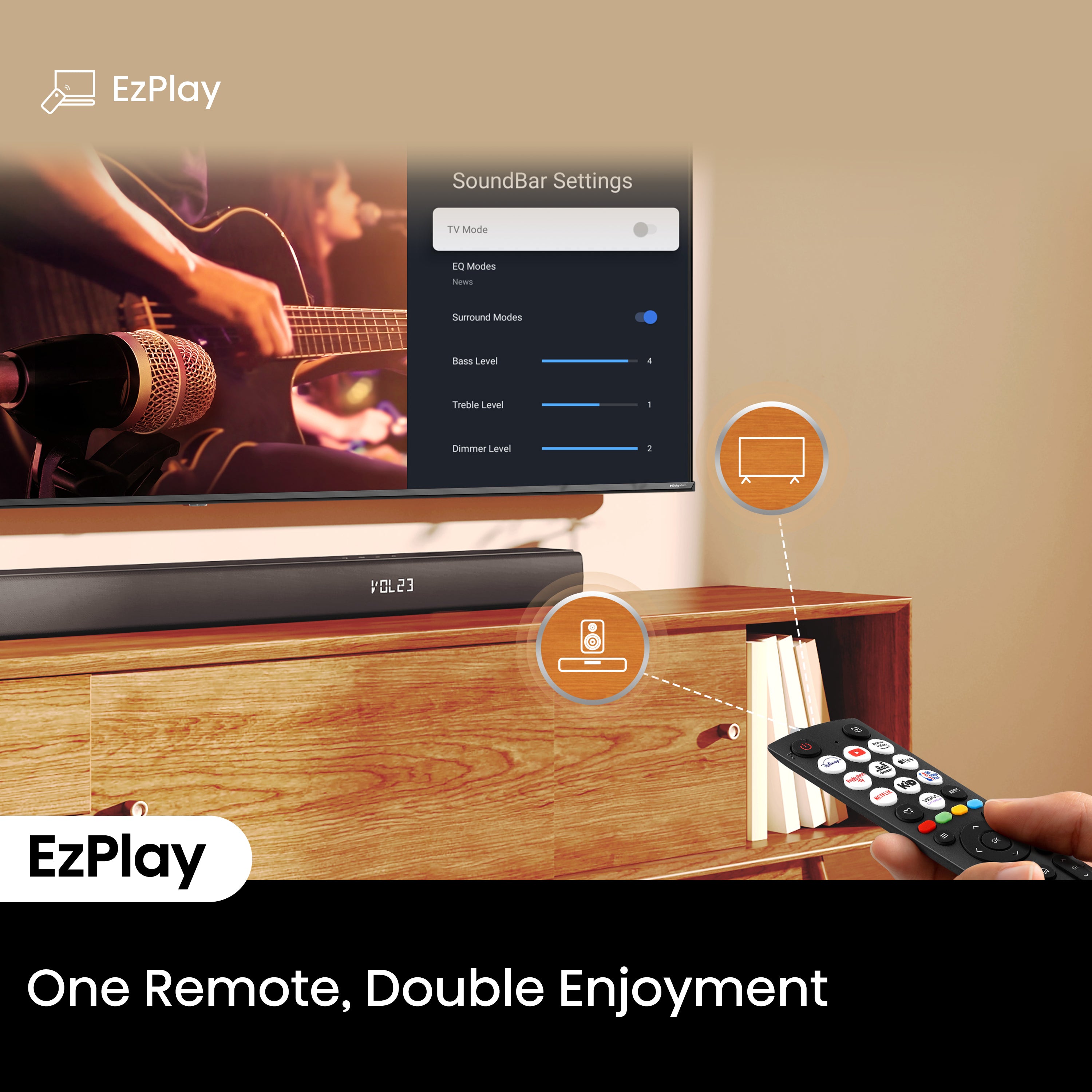Hisense HS3100 3.1Ch, Dolby Digital Plus/ DTS Virtual:X, Sound Bar with Wireless Subwoofer