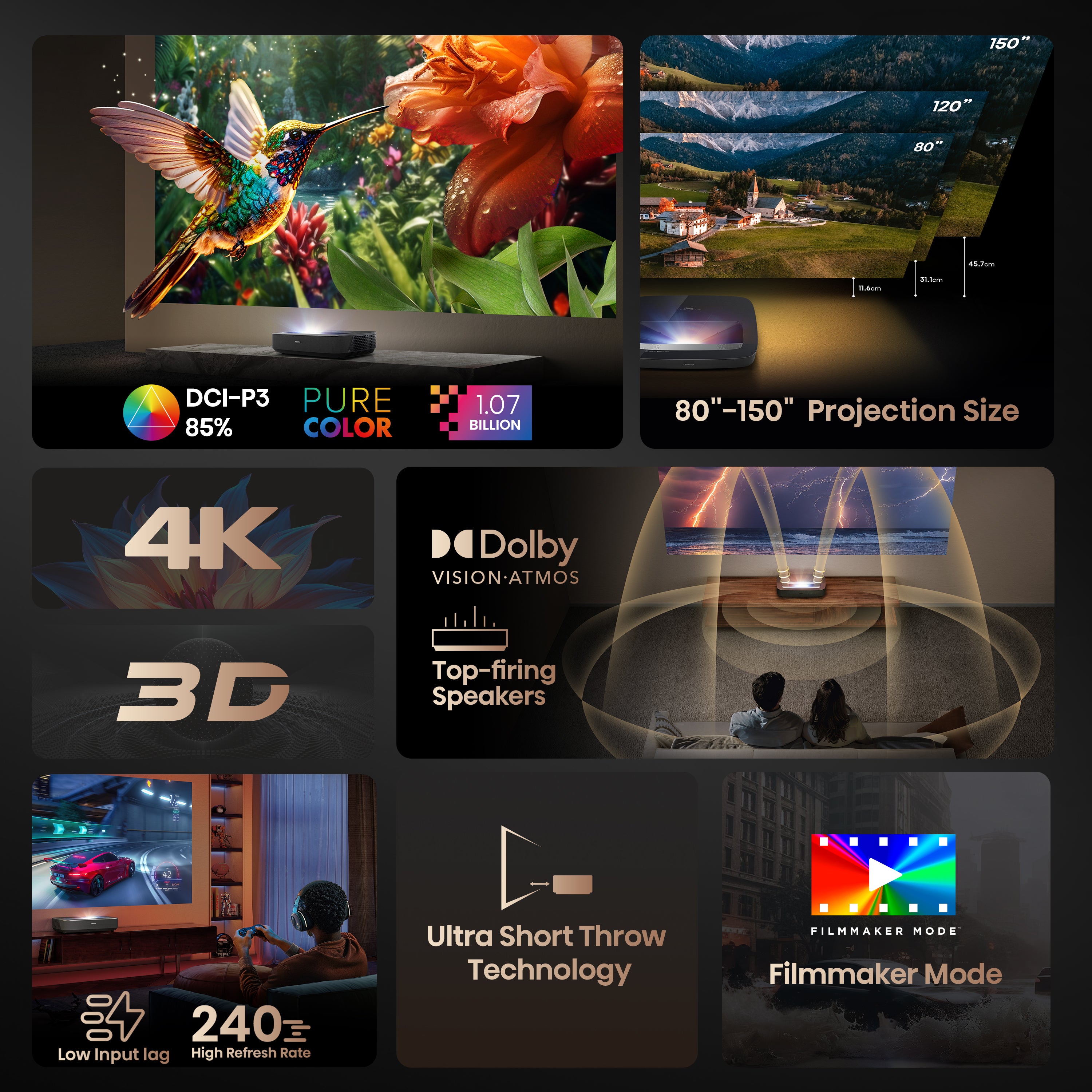 PL2-4K UHD UST Laser Cinema projector (up to 150") (Refurbished)