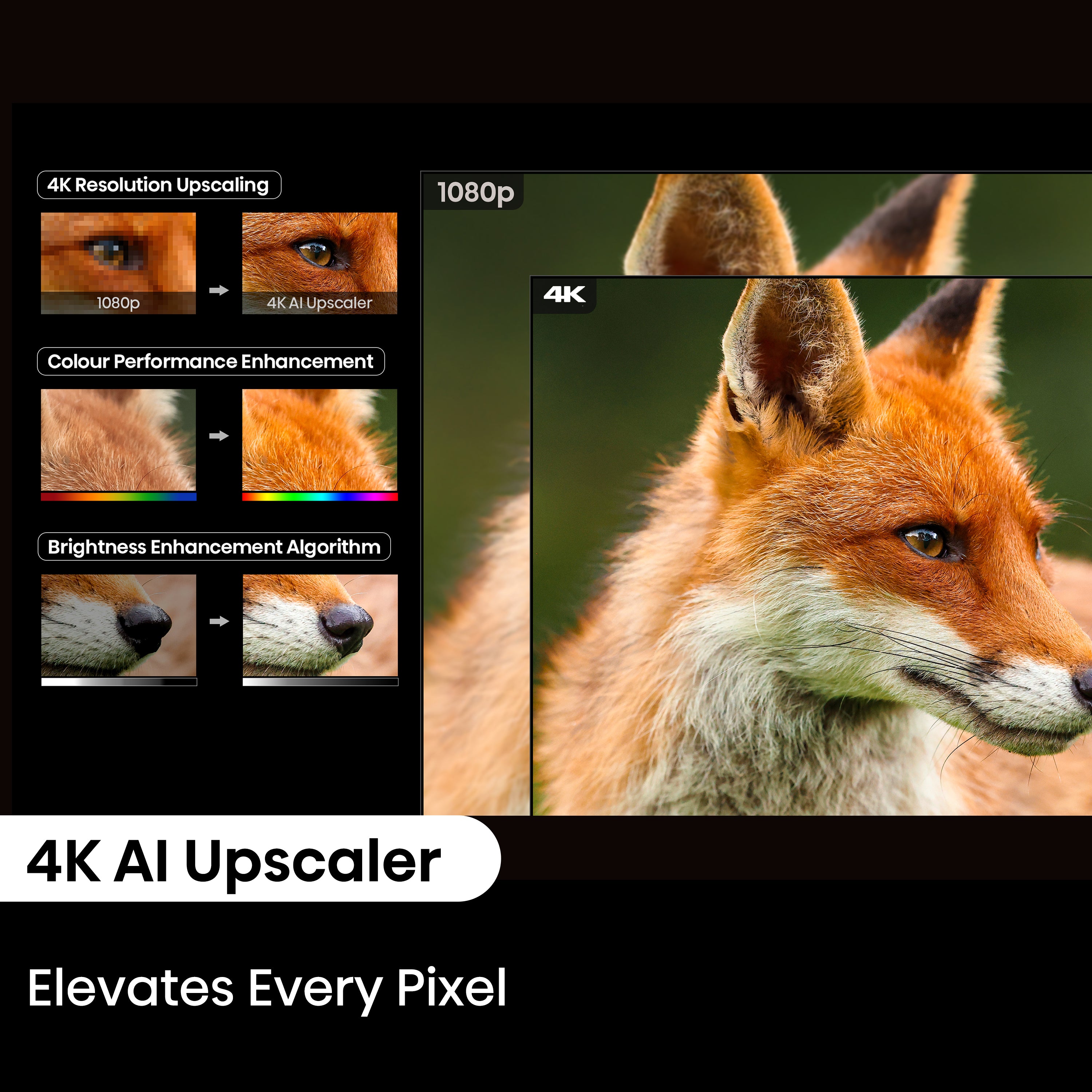 PL2-4K UHD UST Laser Cinema projector (up to 150") - Open Box