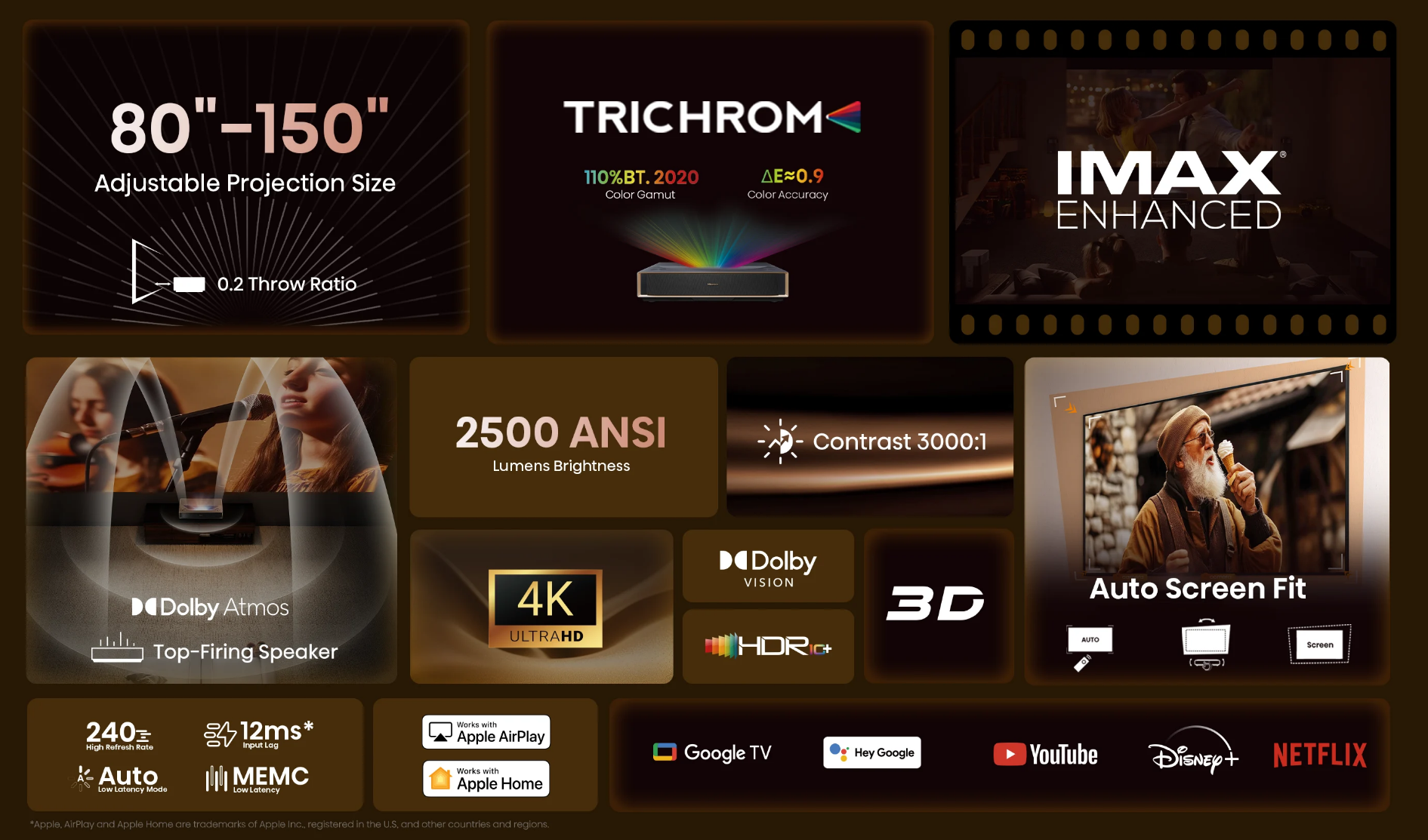 PT1, 4K UHD Triple Laser Ultra Short Throw UST Smart Projector (up to 150")