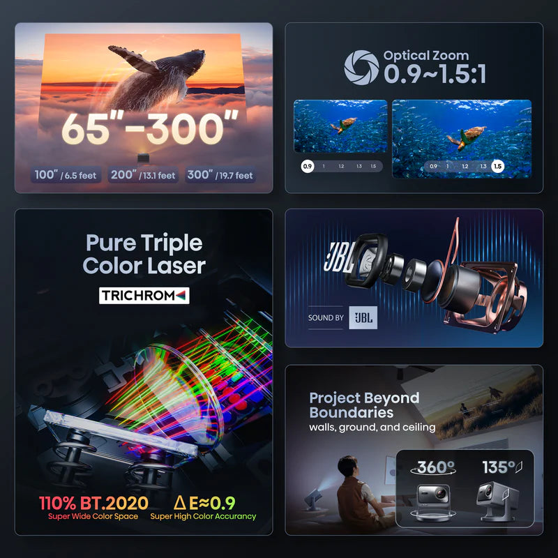 C2 Pro PACKAGE - Open Box