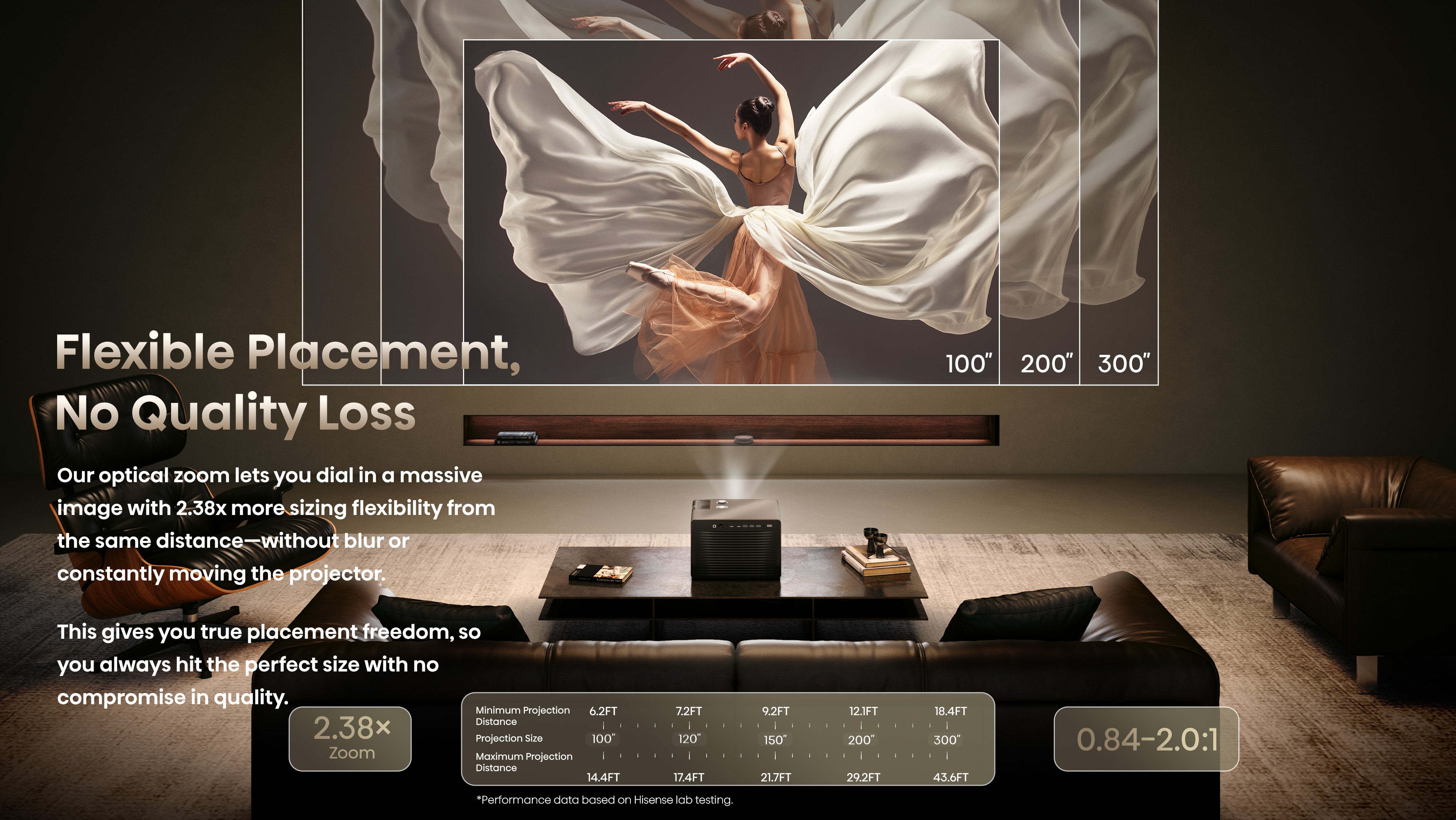 Hisense XR10 4K Triple Laser Smart Projector with IRIS & Lens shift, f