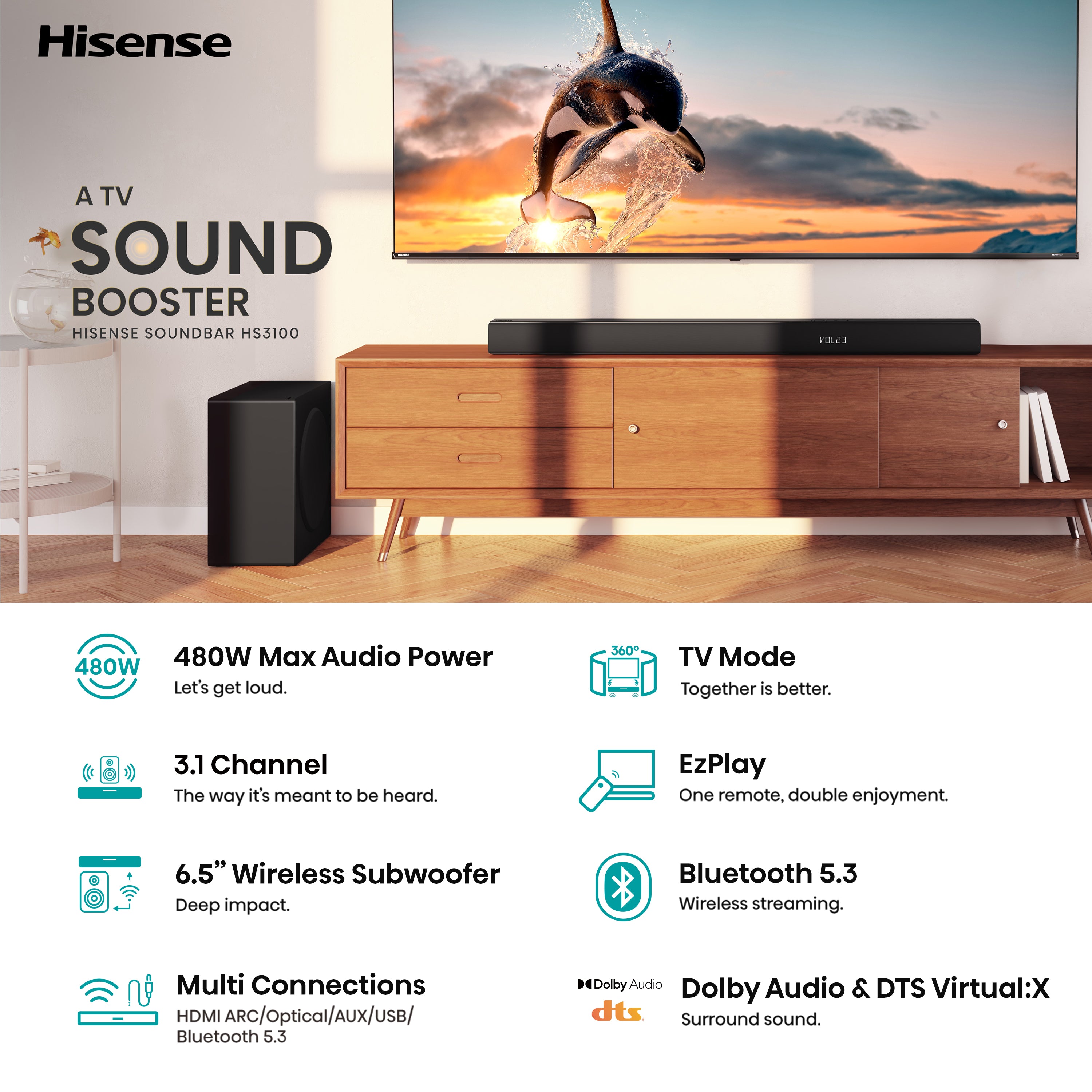 Hisense HS3100 3.1Ch Sound Bar with Wireless Subwoofer, 480W, DTS Vritual: X, Dolby Digital Plus, Bluetooth 5.3, EzPlay, Roku TV Ready, HDMI/AUX/ARC/Optical/USB, Energy Star